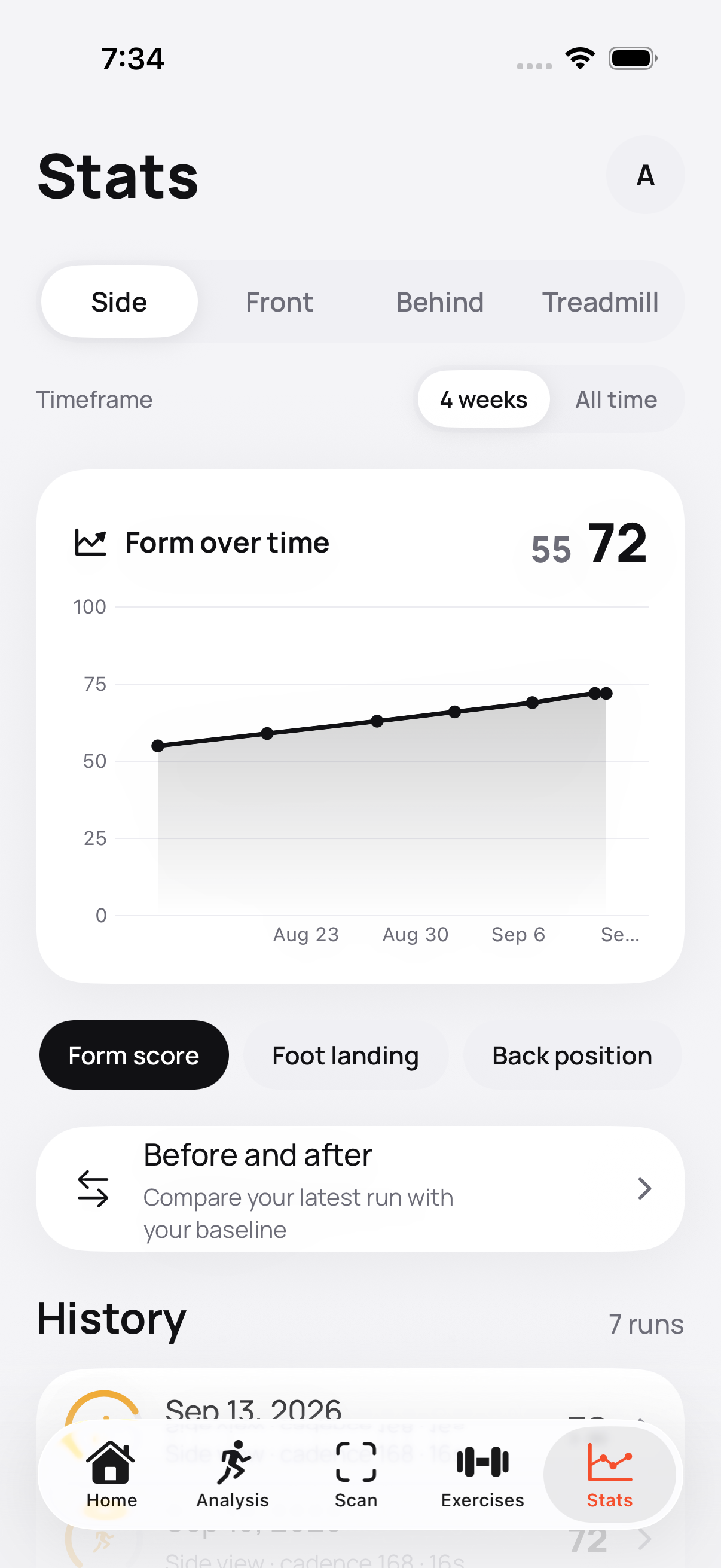 Caden stats tab showing form score rising from 55 to 72 over four weeks